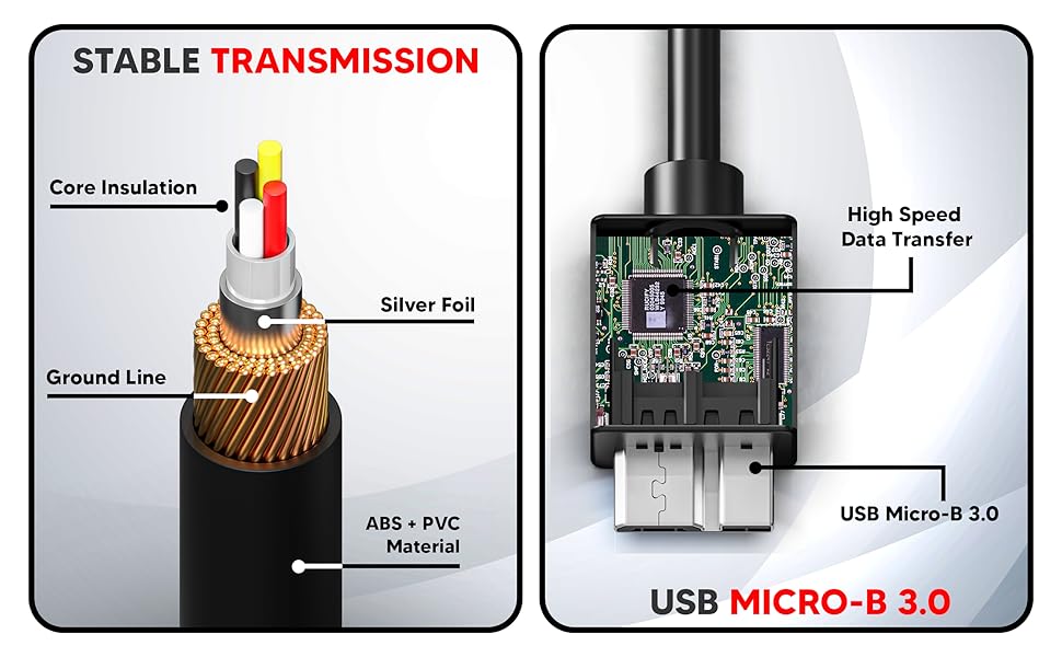 Why Should You Buy the Lapster USB 3.0 Hard Disk Cable?