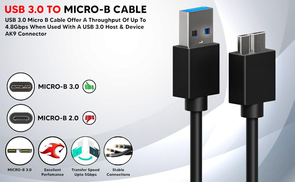 Looking for a Cheap and Reliable Hard Disk Cable?