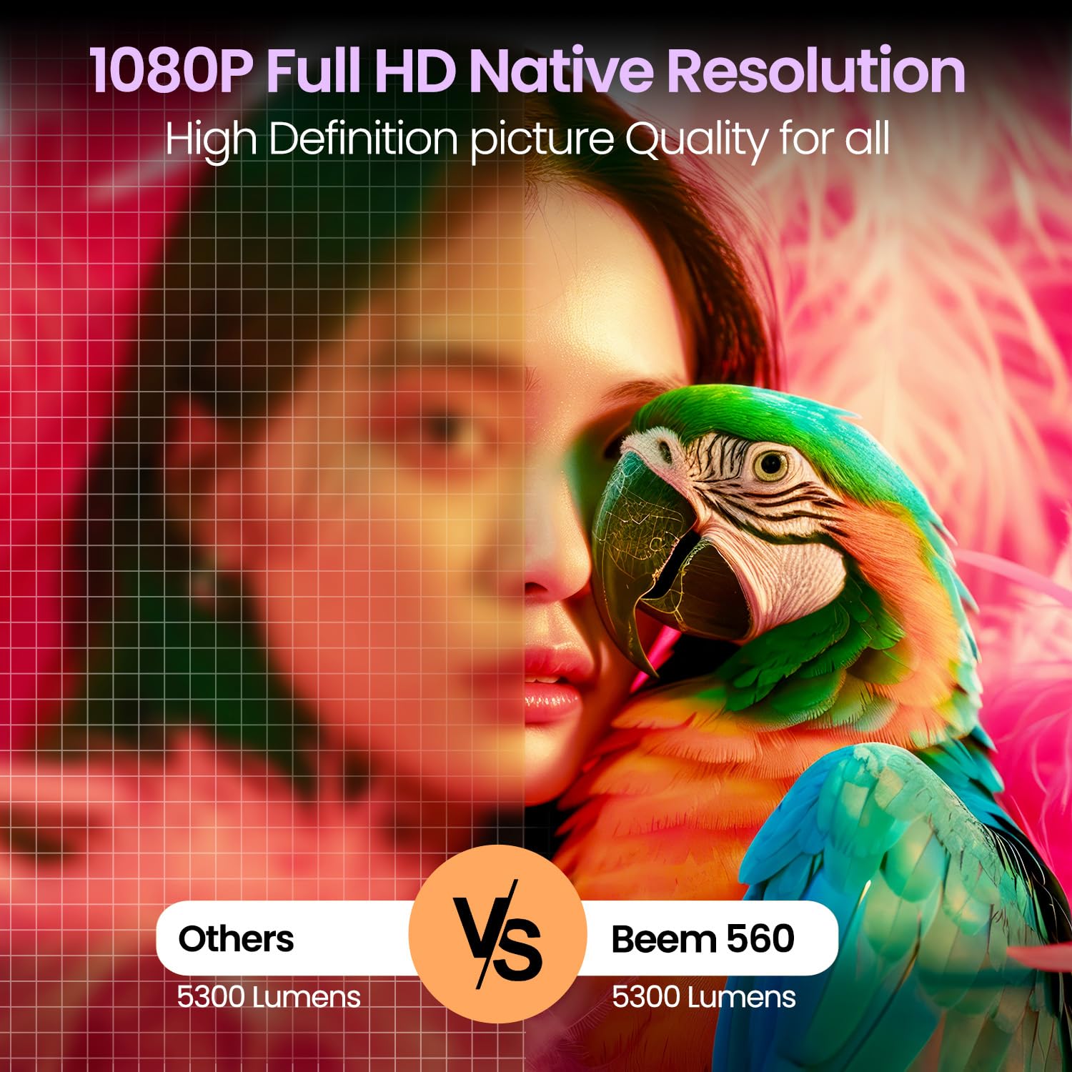 Why Should You Buy the Portronics Beem 560 Smart Projector?